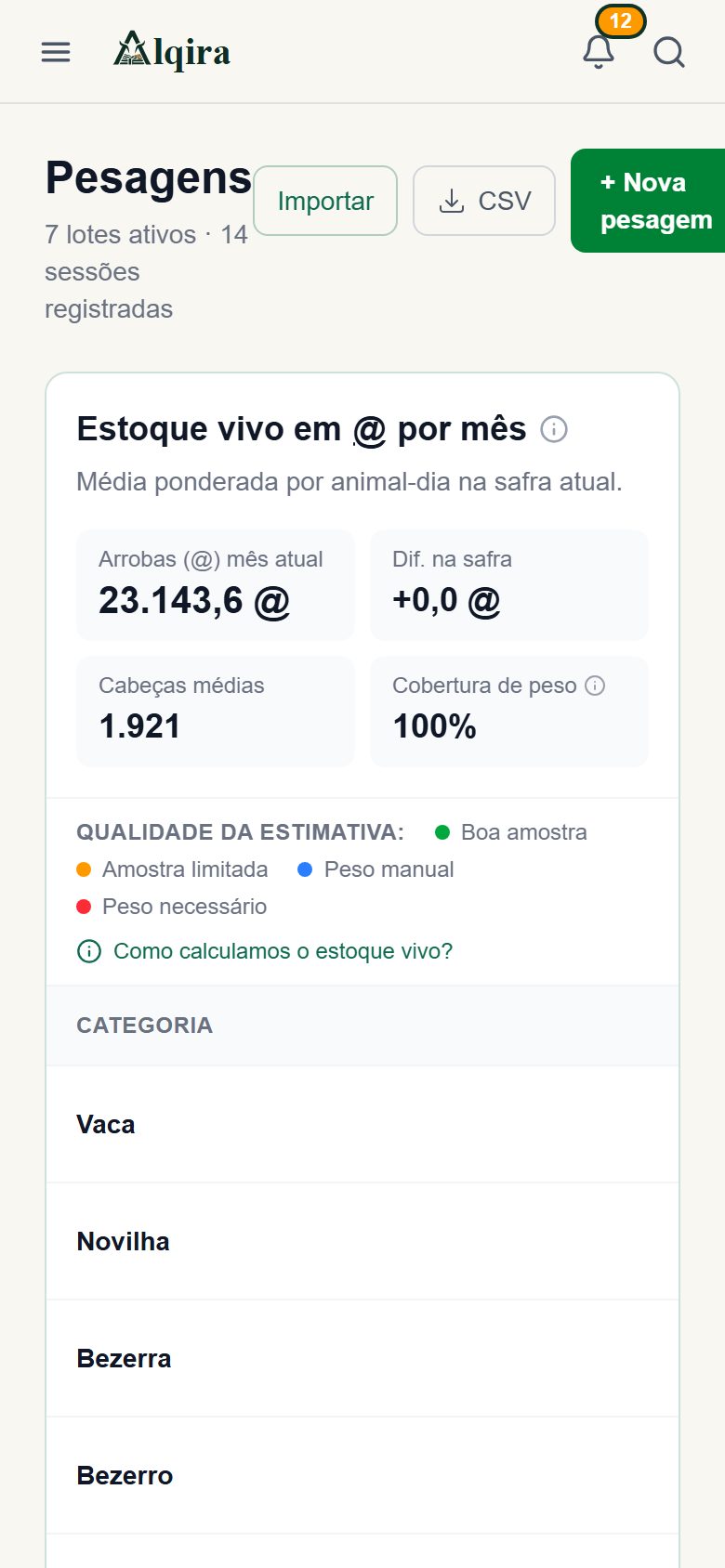 Tela real de Pesagens da plataforma Alqira no celular